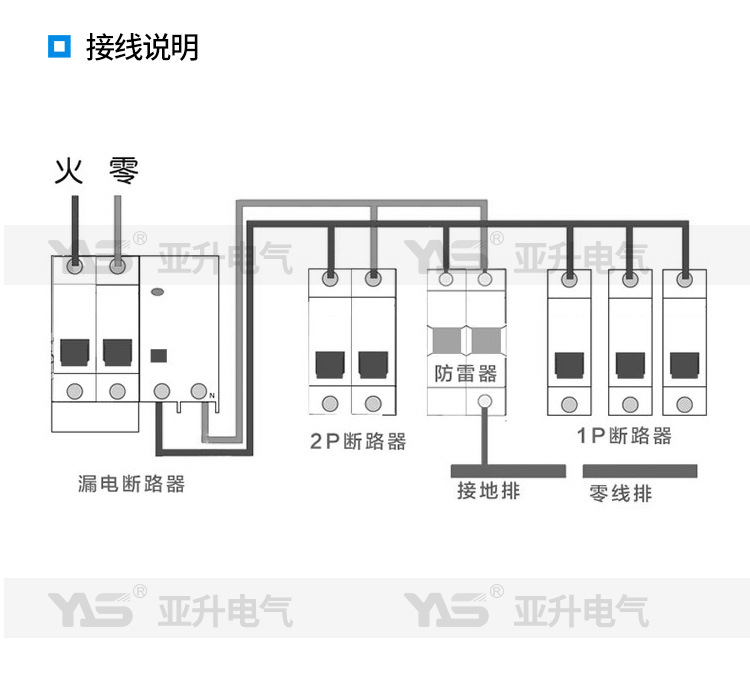 亚升电气三相四线防雷器 浪涌保护器