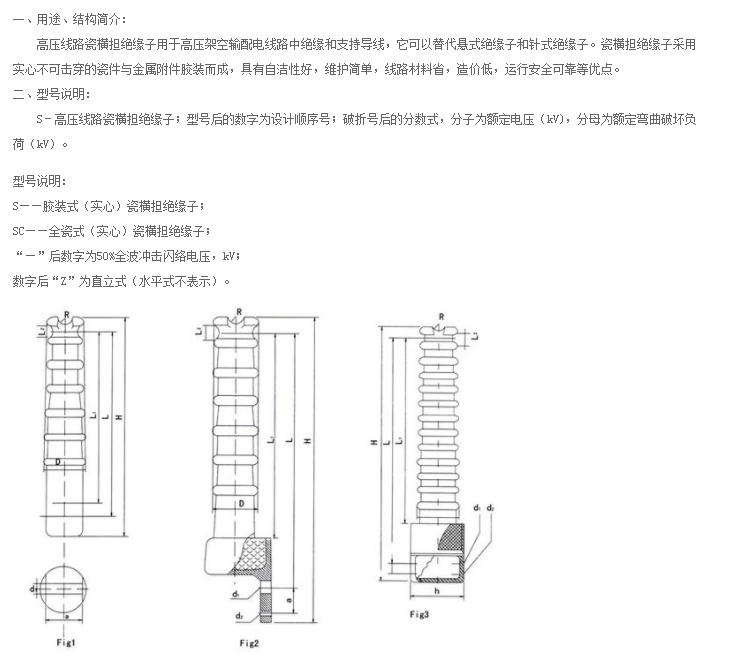 瓷横担绝缘子(胶状式)